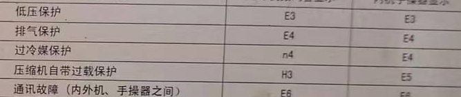 麻山空调电话在哪里找